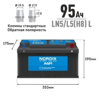Аккумулятор Nordix LN5/L5(H8) L AGM 95 Ач, CCA 850А, необслуживаемый