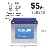 Аккумулятор Nordix 75B24R, 55 Ач, CCA 520А, необслуживаемый