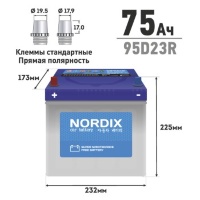 Аккумулятор Nordix 95D23R, 75 Ач, CCA 650А, необслуживаемый