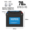 Аккумулятор Nordix EFB S-95/100D26L, 70 Ач, CCA 680А, необслуживаемый